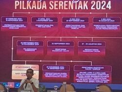 Awaludin Umbola Paparkan Tahapan Pemilihan Gubenur dan Wakil Gubernur Sulut Tahun 2024 Kepada Pegiat Pemilu