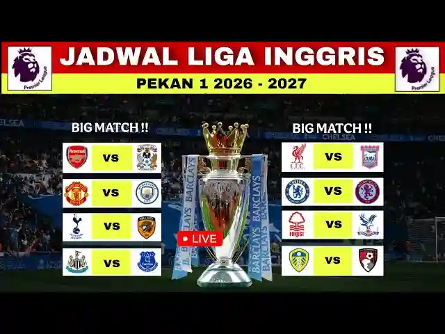 Jadwal Liga Inggris Divisi Championship Dirilis: Duel Sengit di Pekan Perdana