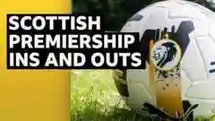 Bursa Transfer Liga Skotlandia 2026: Siapa Saja Pemain Baru dan yang Dilepas Klub Premiership?