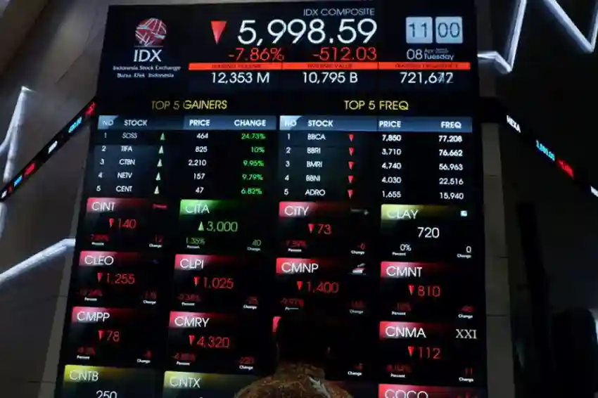 Awal Pekan Berdarah: IHSG Anjlok di 5.865, Investor Borong Saham Merah Merona