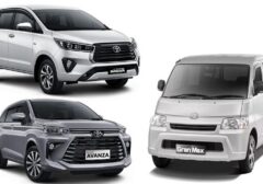 Pergeseran Dominasi Pasar Otomotif: BYD Lampaui Honda, Siapa Pemimpin Baru Indonesia?