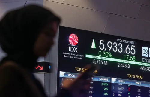 Sinyal Positif IHSG 13 Juli 2026: MNC Sekuritas Ungkap Saham 'Jagoan' dengan Target Jelas