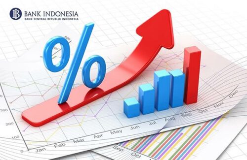 S&P Pertahankan Peringkat Kredit RI, Soroti Stabilitas Ekonomi di Tengah Ketidakpastian Global