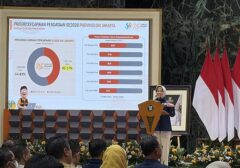 Sensus Ekonomi 2026: DKI Jakarta Tembus 45,17%, BPS Ungkap Tahapan Krusial