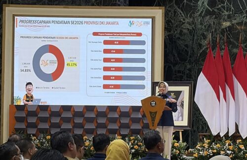 Sensus Ekonomi 2026: DKI Jakarta Tembus 45,17%, BPS Ungkap Tahapan Krusial