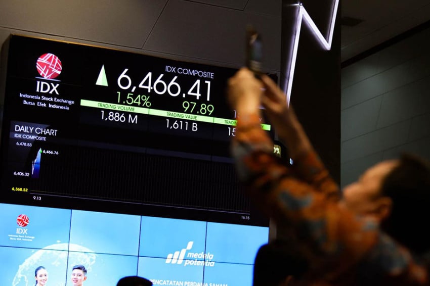 Sentimen Positif Menguatkan IHSG, Indeks Kembali Bertengger di Atas 6.000