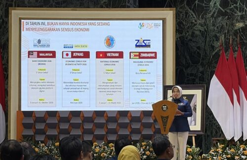 Indonesia Bergabung dalam Sensus Ekonomi Global 2026: Upaya Pemetaan Ekonomi Dunia