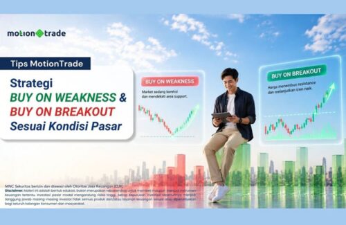 Jurus Ampuh Trader Saham: Kuasai Buy on Weakness dan Buy on Breakout untuk Raih Cuan Maksimal
