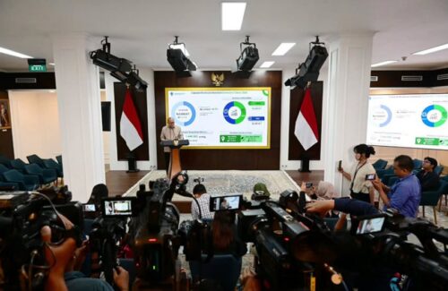 Investasi Rp1.010,6 Triliun di Semester I 2026: Banjir 1,4 Juta Lapangan Kerja Baru