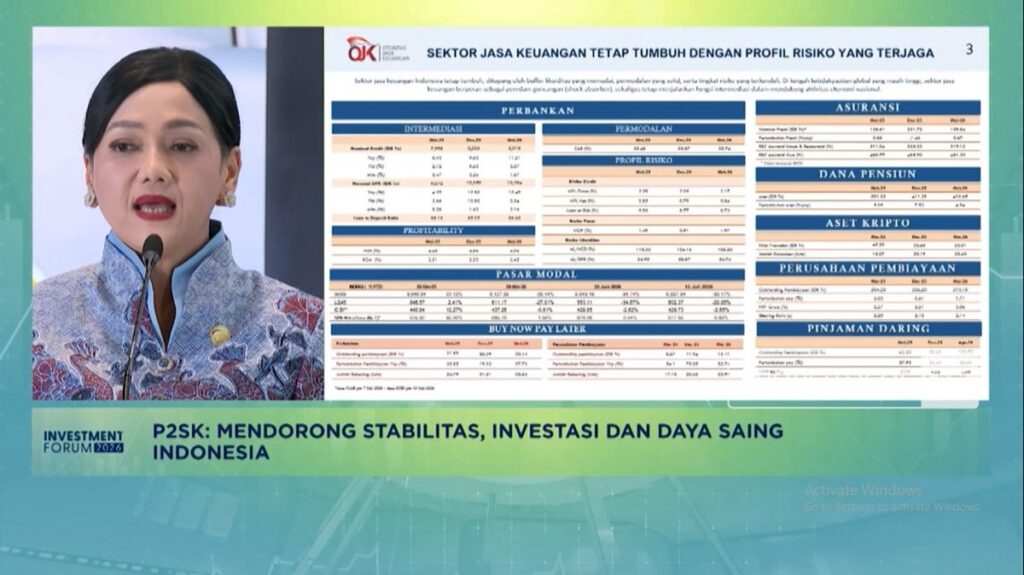 OJK dan DPR Sambangi New York Tanggapi Sentimen MSCI dan S&P