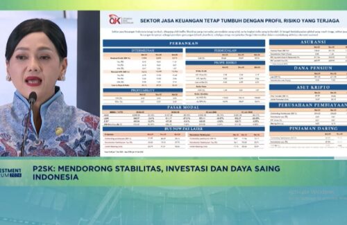 OJK dan DPR Sambangi New York Tanggapi Sentimen MSCI dan S&P