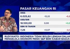 Analis MSCI dan Fitch Turunkan Peringkat, Bursa Saham Indonesia Hadapi Ketidakpastian