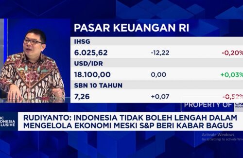 Analis MSCI dan Fitch Turunkan Peringkat, Bursa Saham Indonesia Hadapi Ketidakpastian