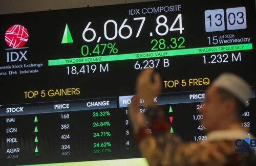 Empat Perusahaan Siap Melantai di Bursa Efek Indonesia dalam Waktu Dekat
