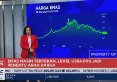Ketegangan AS-Iran Picu Volatilitas Pasar: Minyak Naik, Emas Turun