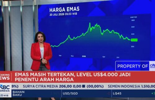 Ketegangan AS-Iran Picu Volatilitas Pasar: Minyak Naik, Emas Turun