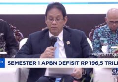 Defisit APBN Semester I Capai Rp 196,5 Triliun