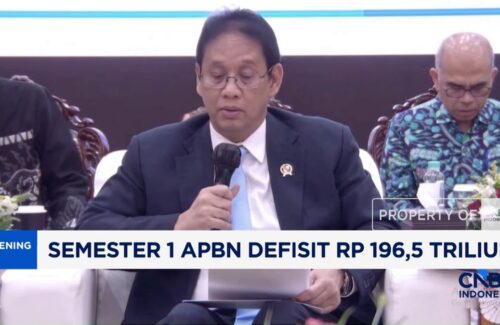 Defisit APBN Semester I Capai Rp 196,5 Triliun