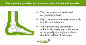Pedoman Klinis Baru AAOS untuk Osteoartritis Pergelangan Kaki Dirilis