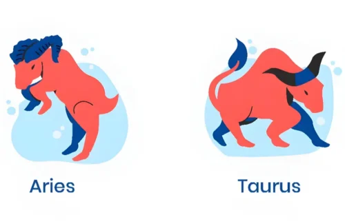 Prediksi Astrologi Aries dan Taurus 24 Juli 2026: Tinjauan Lengkap Aspek Kehidupan