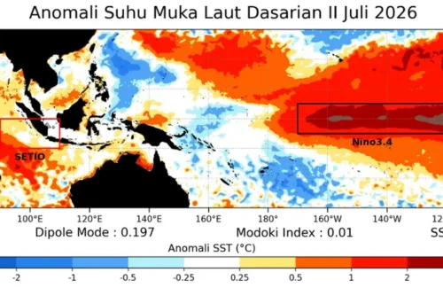 Indonesia Hadapi Ancaman Kekeringan Meluas Akibat El Nino