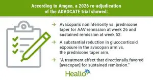 Amgen Bantah Tuduhan Manipulasi Data Avacopan, Ajukan Bukti Baru ke FDA