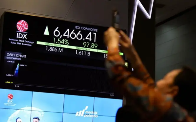 Indeks Saham JCI Melambung di Akhir Pekan, Ditutup Naik 0,55%