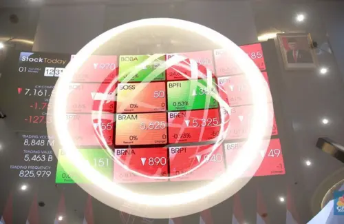Data Ekonomi Global dan Domestik Jadi Penentu Pergerakan Pasar di Awal Agustus