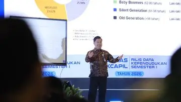 Rakornas Dukcapil 2026: NIK dan IKD Jadi Kunci Sinkronisasi Data Kependudukan Nasional