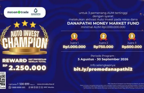 MNC Sekuritas dan Danapathi AM Tawarkan Hadiah Reksa Dana Rp2,25 Miliar Lewat Promo Auto Invest Champion