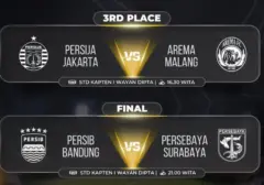 Final Piala Presiden 2026: Persib Bandung dan Persebaya Surabaya Berebut Gelar di Stadion I Wayan Dipta
