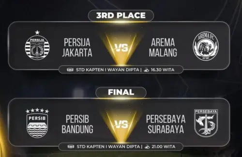 Final Piala Presiden 2026: Persib Bandung dan Persebaya Surabaya Berebut Gelar di Stadion I Wayan Dipta