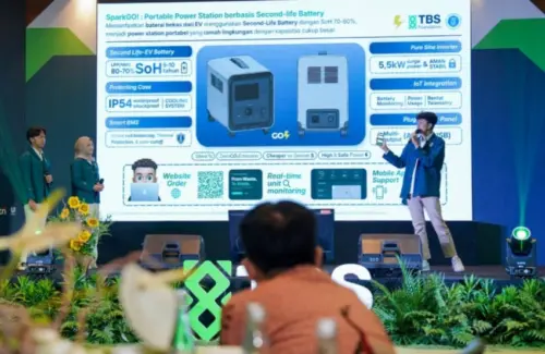 TBS Foundation Dorong Ekonomi Hijau Lewat Kompetisi Inovasi Bisnis Mahasiswa Greenovate 2026