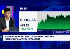 Indeks Saham Indonesia Melonjak ke Atas 6.400 Berkat Sentimen Positif Akhir Pekan