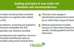 Panduan Baru: Perluasan Skrining Kognitif untuk Penderita Sickle Cell Disease