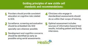 Panduan Baru: Perluasan Skrining Kognitif untuk Penderita Sickle Cell Disease