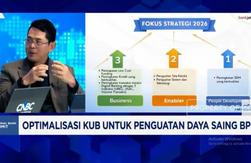 Bank Jatim Tawarkan Strategi Sinergi KUB yang Menguntungkan Bank Pembangunan Daerah