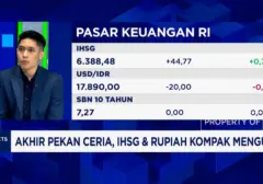Spekulasi Pengganti Perry Warjiyo Goyahkan Rupiah, Investor Pantau Ketat