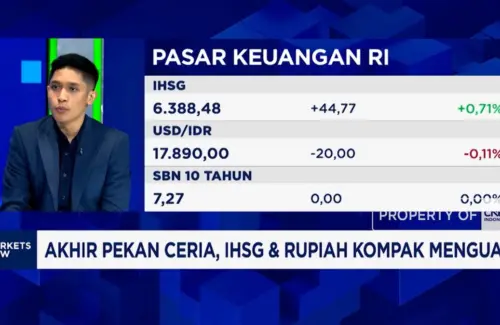 Spekulasi Pengganti Perry Warjiyo Goyahkan Rupiah, Investor Pantau Ketat