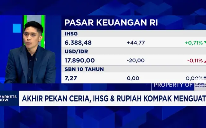 Spekulasi Pengganti Perry Warjiyo Goyahkan Rupiah, Investor Pantau Ketat