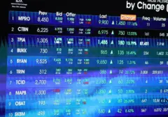 Investor Asing Borong 10 Saham Unggulan, IHSG Menguat Tipis Akhir Pekan