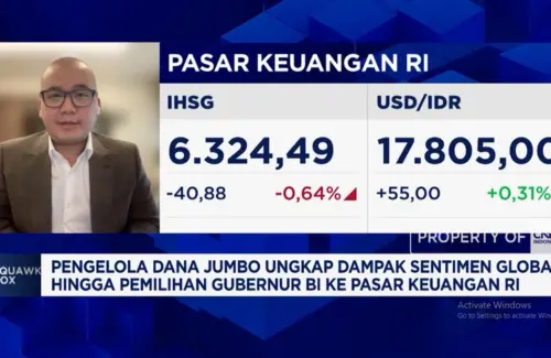 Pidato Kenegaraan Prabowo Jadi Sorotan Investor, Fokus pada Defisit APBN 2027