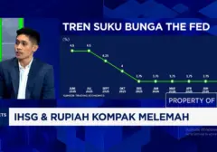 IHSG Ambles Akibat Ketegangan Hormuz dan Rebalancing MSCI