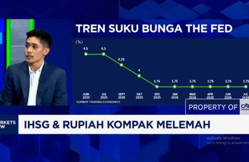 IHSG Ambles Akibat Ketegangan Hormuz dan Rebalancing MSCI