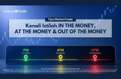 Panduan MotionTrade: Memahami Istilah Kunci dalam Waran Terstruktur