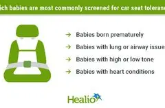 Bayi Down Syndrome Perlu Tes Toleransi Kursi Mobil Sebelum Pulang: Pencegahan Gangguan Pernapasan
