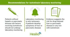 Uji Laboratorium Rutin Isotretinoin untuk Jerawat Dipertanyakan, Pasien Tanpa Faktor Risiko Dianggap Tak Perlu