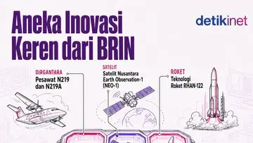 BRIN Pamerkan Ragam Terobosan Sains dan Teknologi di HUT ke-81 RI
