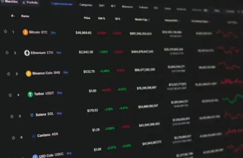 Transaksi Kripto Juni 2026 Melonjak 24,2%, Pasar Indonesia Tunjukkan Kematangan
