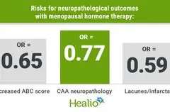 Terapi Hormon Menopause Estrogen Tunggal Berpotensi Turunkan Risiko Alzheimer pada Wanita